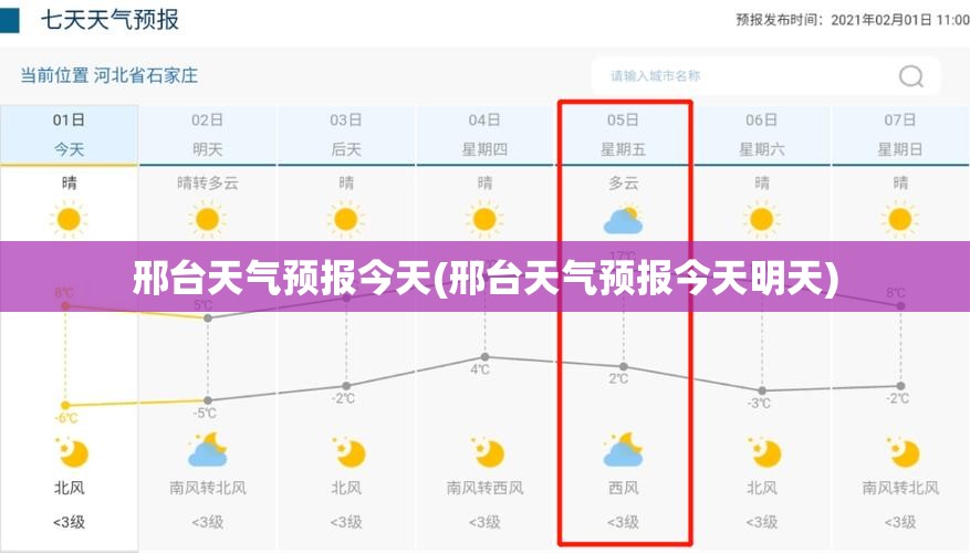 邢台天气预报今天(邢台天气预报今天明天) 邢台天气预报今天(邢台天气预报今天明天)