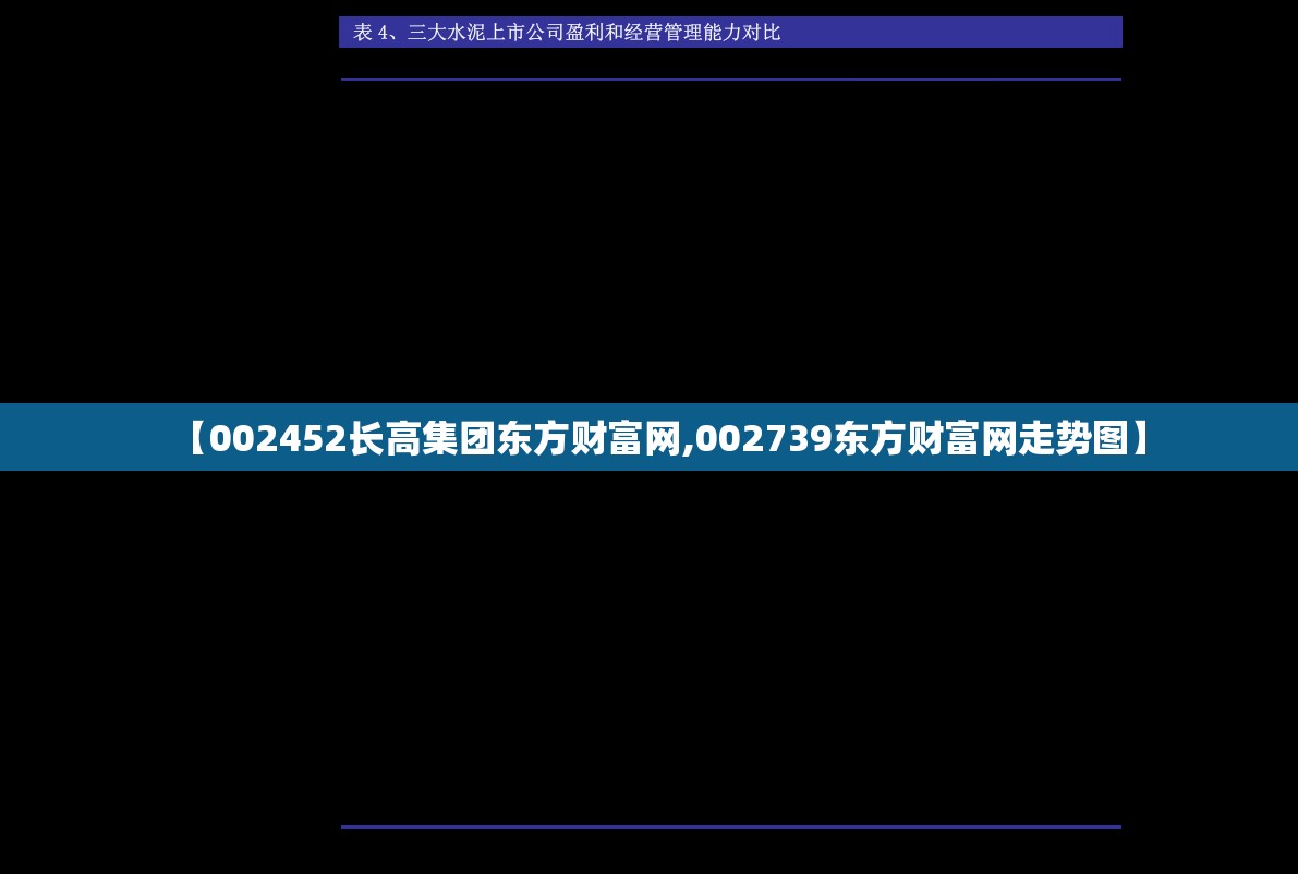 【002452长高集团东方财富网,002739东方财富网走势图】 【002452长高集团东方财富网,002739东方财富网走势图】