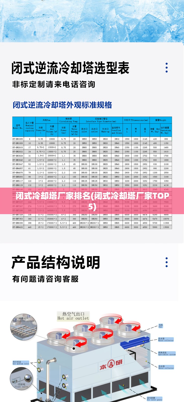 闭式冷却塔厂家排名(闭式冷却塔厂家TOP5) 闭式冷却塔厂家排名(闭式冷却塔厂家TOP5)