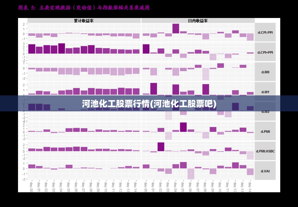 河池化工股票行情(河池化工股票吧) 河池化工股票行情(河池化工股票吧)