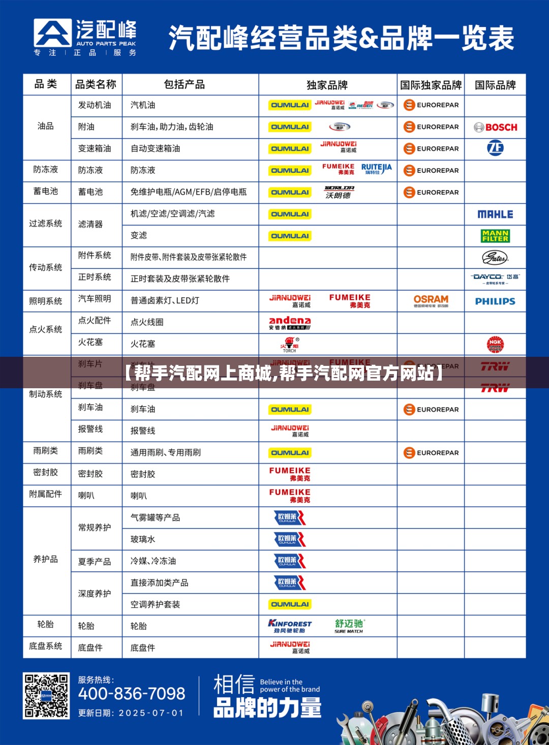 【帮手汽配网上商城,帮手汽配网官方网站】