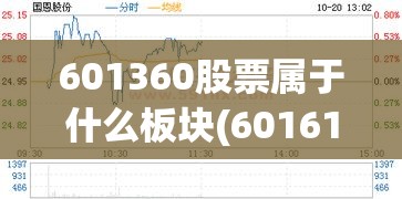 601360股票属于什么板块(601619是属于什么板块)