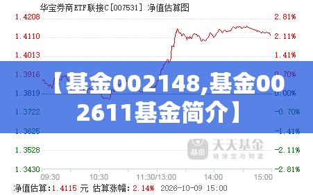 【基金002148,基金002611基金简介】 【基金002148,基金002611基金简介】