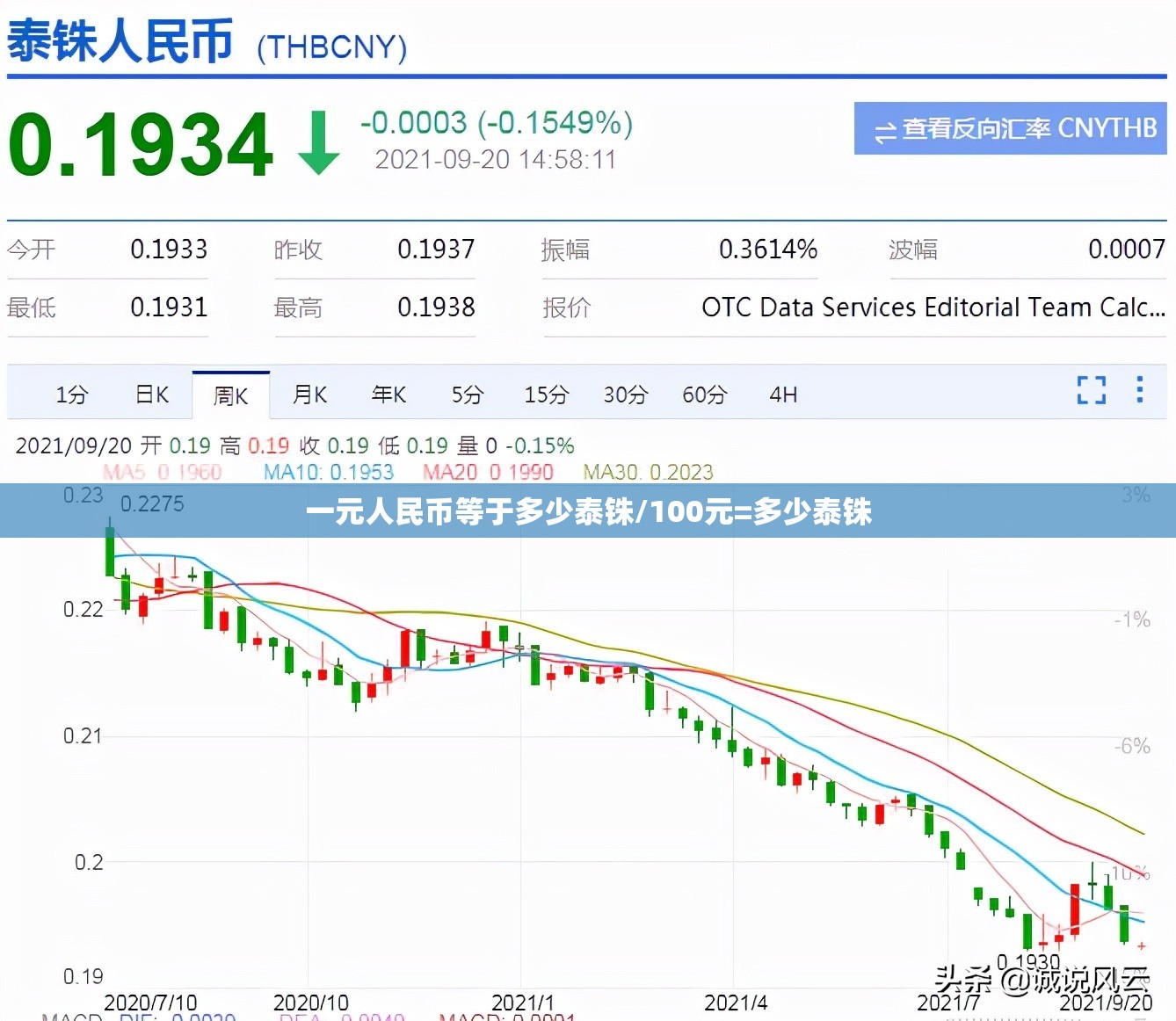 一元人民币等于多少泰铢/100元=多少泰铢