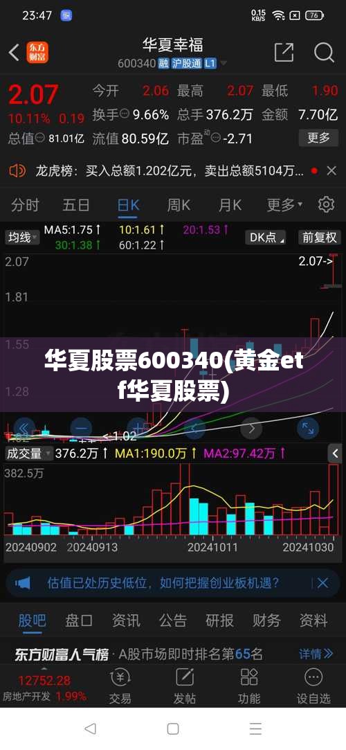 华夏股票600340(黄金etf华夏股票) 华夏股票600340(黄金etf华夏股票)
