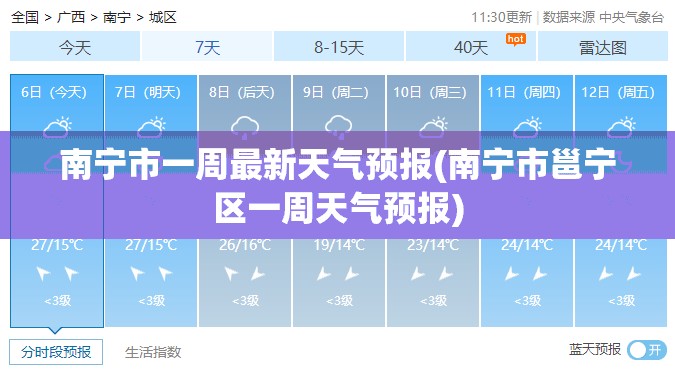 南宁市一周最新天气预报(南宁市邕宁区一周天气预报) 南宁市一周最新天气预报(南宁市邕宁区一周天气预报)