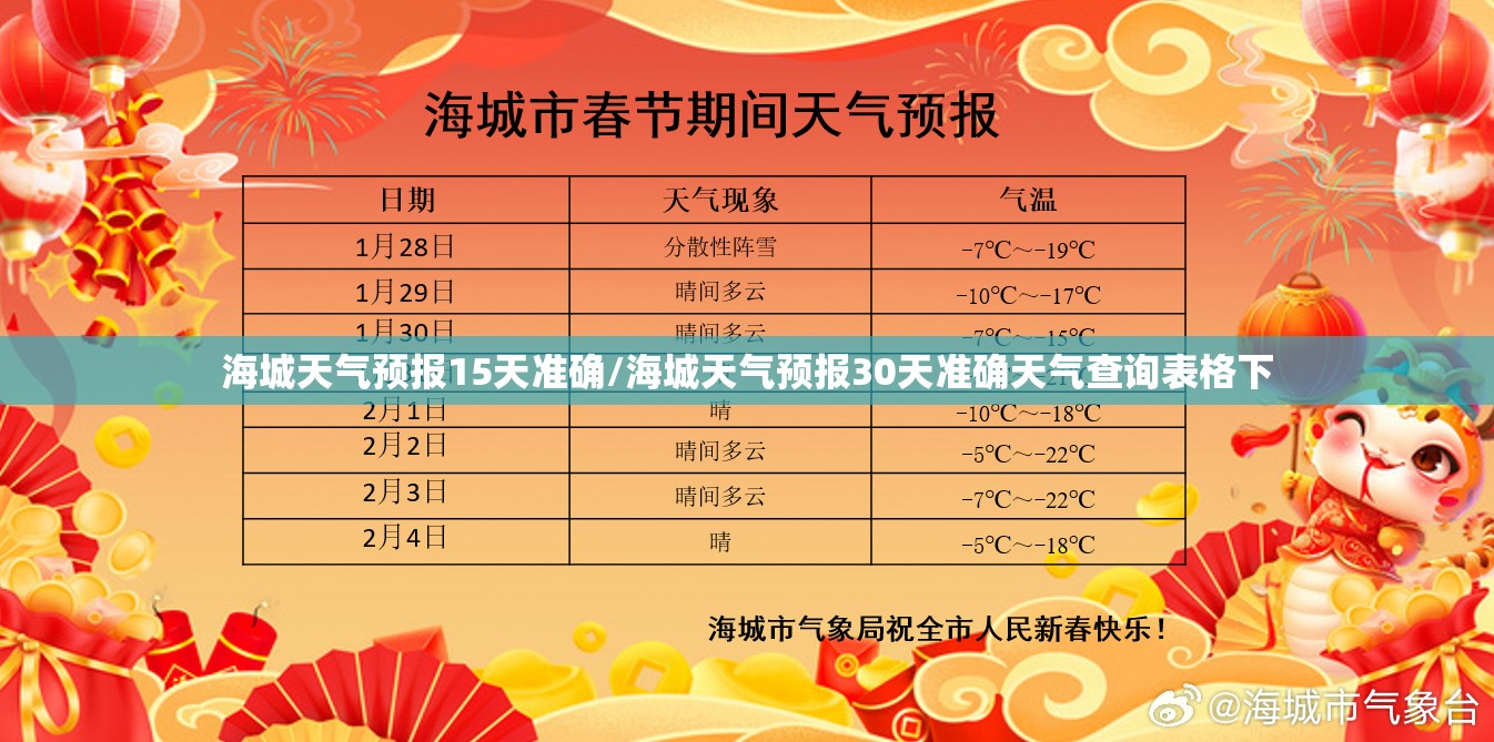 海城天气预报15天准确/海城天气预报30天准确天气查询表格下 海城天气预报15天准确/海城天气预报30天准确天气查询表格下
