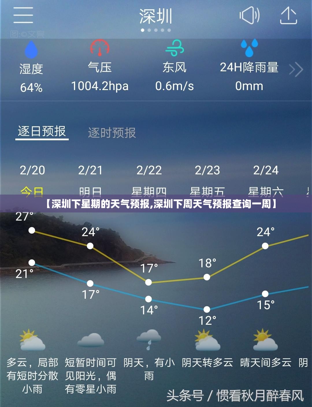 【深圳下星期的天气预报,深圳下周天气预报查询一周】 【深圳下星期的天气预报,深圳下周天气预报查询一周】