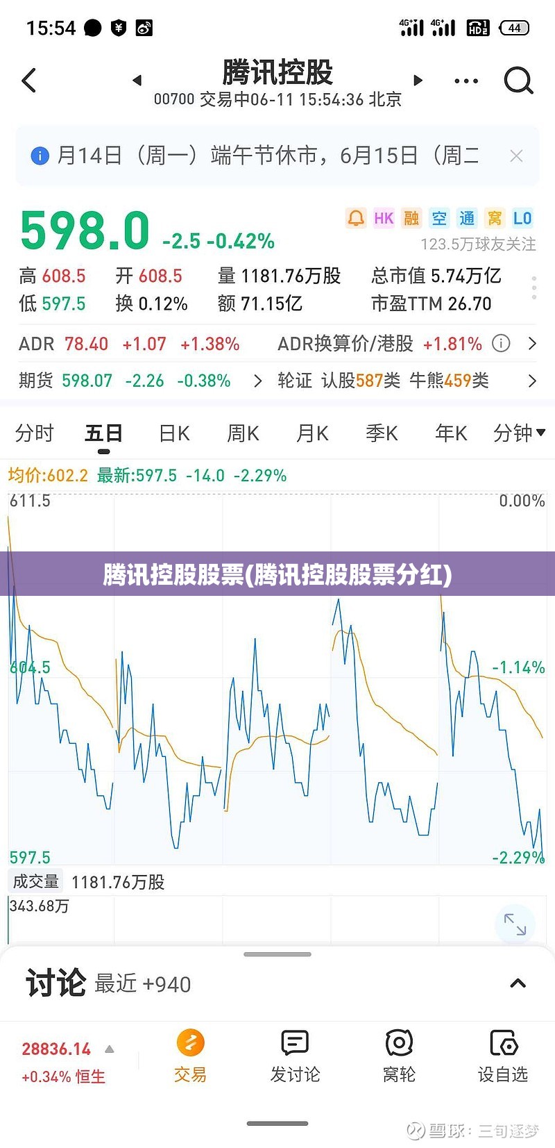 腾讯控股股票(腾讯控股股票分红)