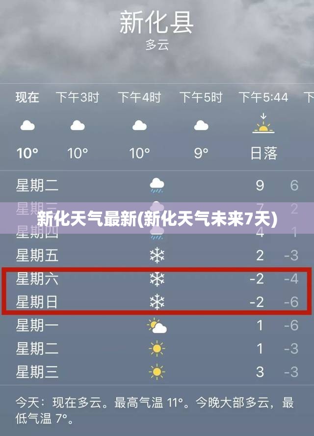 新化天气最新(新化天气未来7天) 新化天气最新(新化天气未来7天)