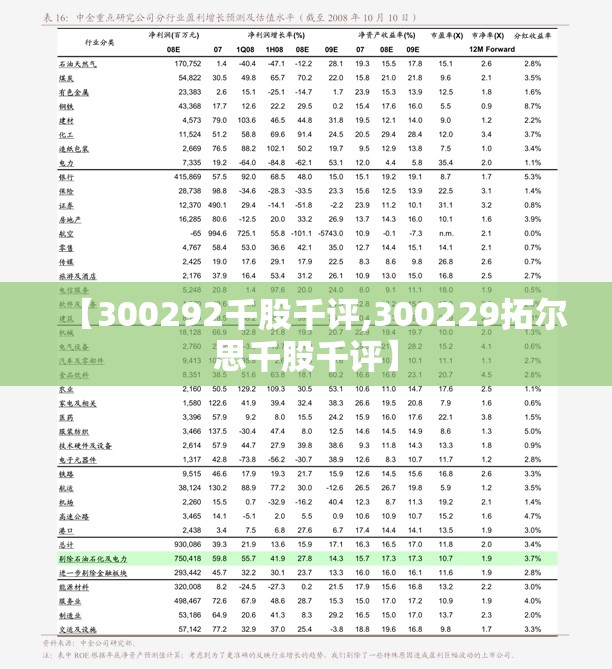 【300292千股千评,300229拓尔思千股千评】 【300292千股千评,300229拓尔思千股千评】