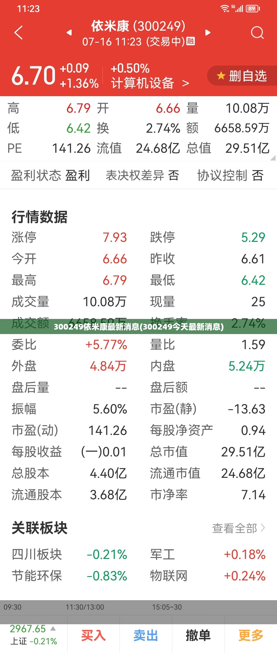 300249依米康最新消息(300249今天最新消息) 300249依米康最新消息(300249今天最新消息)