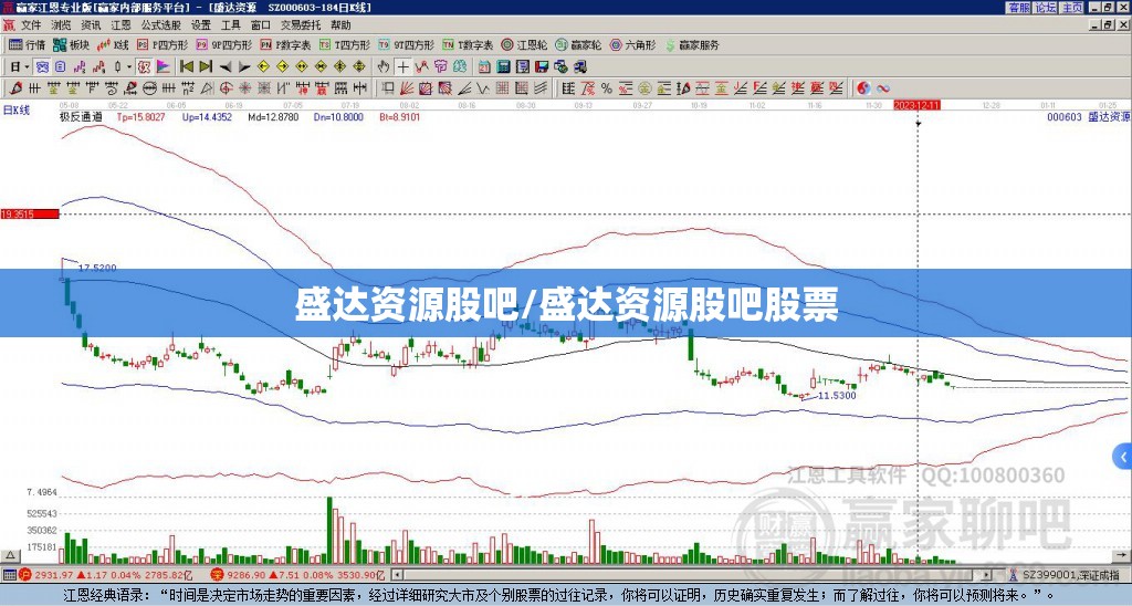 盛达资源股吧/盛达资源股吧股票