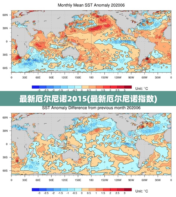 最新厄尔尼诺2015(最新厄尔尼诺指数) 最新厄尔尼诺2015(最新厄尔尼诺指数)