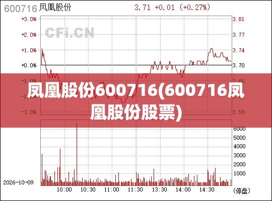 凤凰股份600716(600716凤凰股份股票)