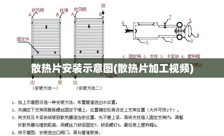 散热片安装示意图(散热片加工视频) 散热片安装示意图(散热片加工视频)