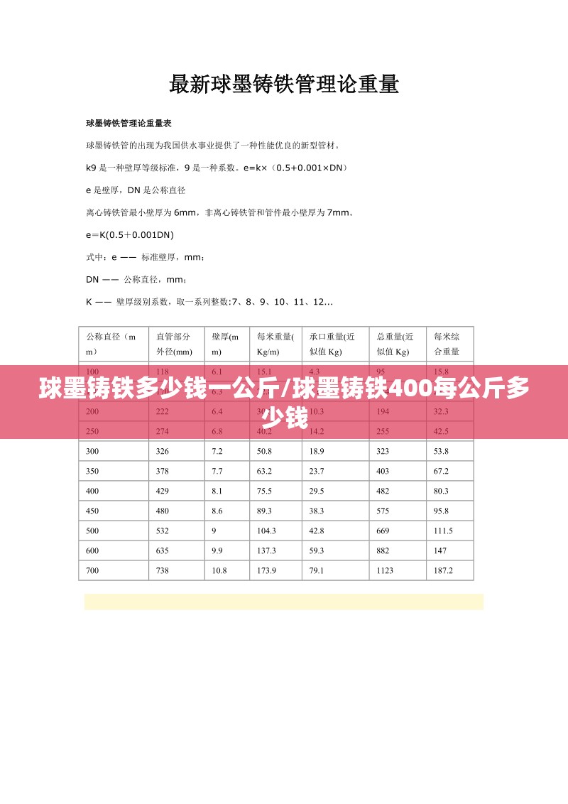球墨铸铁多少钱一公斤/球墨铸铁400每公斤多少钱 球墨铸铁多少钱一公斤/球墨铸铁400每公斤多少钱