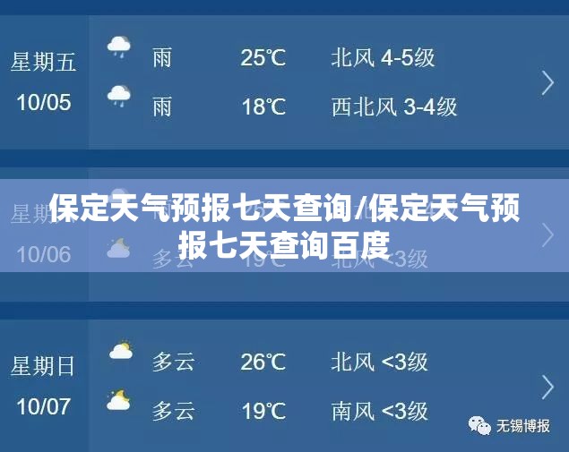 保定天气预报七天查询/保定天气预报七天查询百度 保定天气预报七天查询/保定天气预报七天查询百度