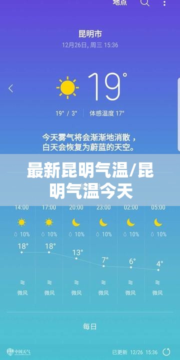 最新昆明气温/昆明气温今天 最新昆明气温/昆明气温今天