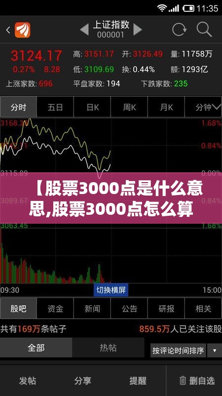 【股票3000点是什么意思,股票3000点怎么算的】 【股票3000点是什么意思,股票3000点怎么算的】