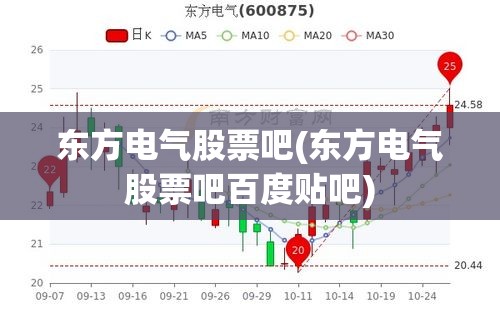 东方电气股票吧(东方电气股票吧百度贴吧) 东方电气股票吧(东方电气股票吧百度贴吧)