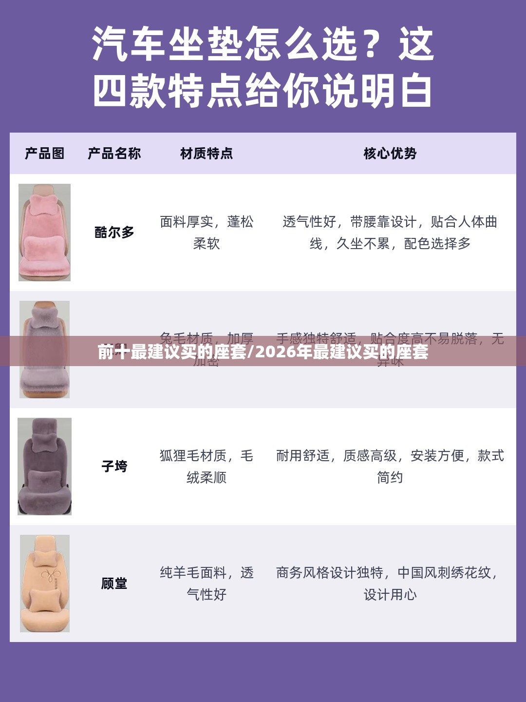 前十最建议买的座套/2026年最建议买的座套 前十最建议买的座套/2026年最建议买的座套