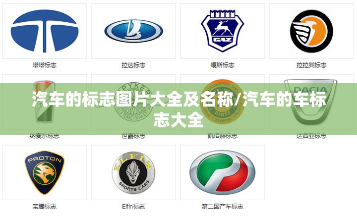 汽车的标志图片大全及名称/汽车的车标志大全 汽车的标志图片大全及名称/汽车的车标志大全