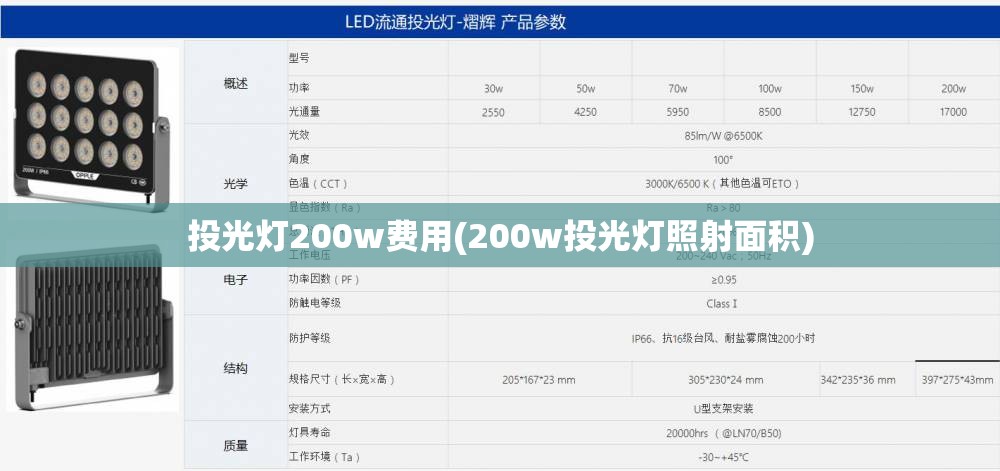 投光灯200w费用(200w投光灯照射面积) 投光灯200w费用(200w投光灯照射面积)