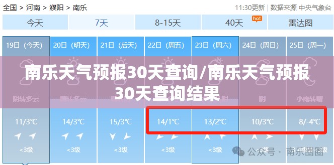 南乐天气预报30天查询/南乐天气预报30天查询结果