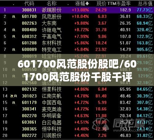 601700风范股份股吧/601700风范股份千股千评 601700风范股份股吧/601700风范股份千股千评