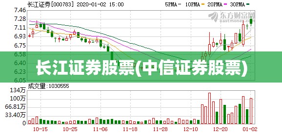 长江证券股票(中信证券股票)