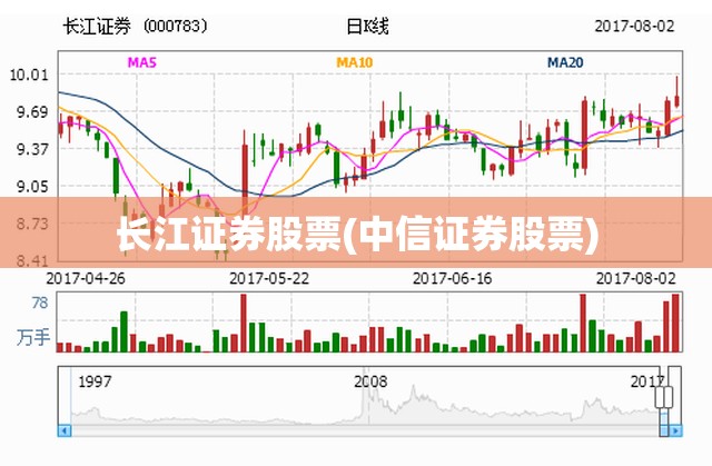 长江证券股票(中信证券股票)