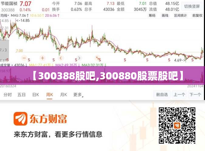 【300388股吧,300880股票股吧】 【300388股吧,300880股票股吧】