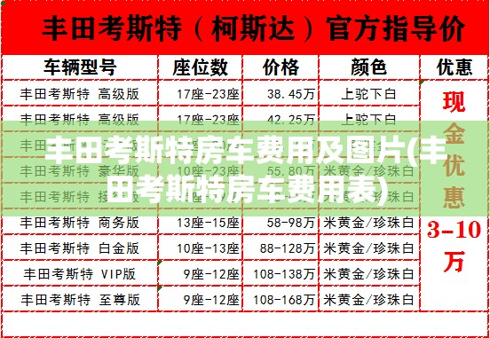 丰田考斯特房车费用及图片(丰田考斯特房车费用表)