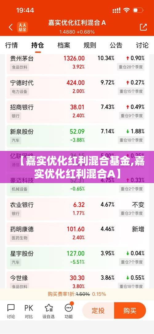 【嘉实优化红利混合基金,嘉实优化红利混合A】 【嘉实优化红利混合基金,嘉实优化红利混合A】