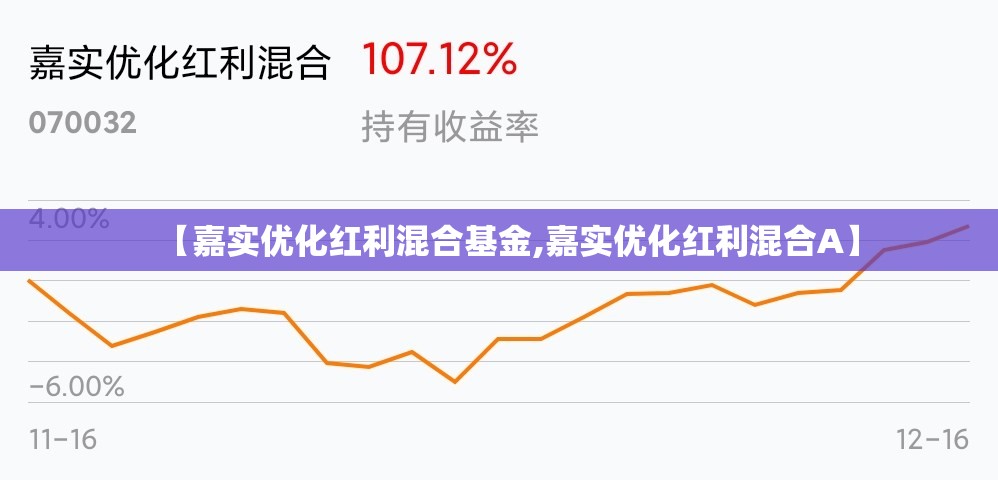 【嘉实优化红利混合基金,嘉实优化红利混合A】 【嘉实优化红利混合基金,嘉实优化红利混合A】