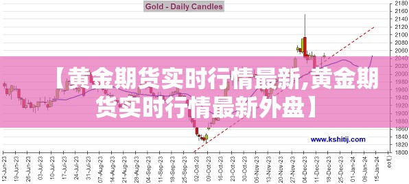 【黄金期货实时行情最新,黄金期货实时行情最新外盘】 【黄金期货实时行情最新,黄金期货实时行情最新外盘】