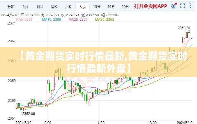 【黄金期货实时行情最新,黄金期货实时行情最新外盘】 【黄金期货实时行情最新,黄金期货实时行情最新外盘】