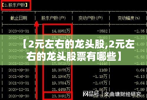 【2元左右的龙头股,2元左右的龙头股票有哪些】 【2元左右的龙头股,2元左右的龙头股票有哪些】