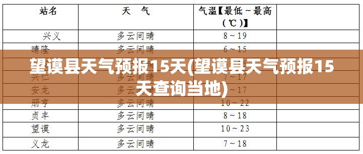 望谟县天气预报15天(望谟县天气预报15天查询当地) 望谟县天气预报15天(望谟县天气预报15天查询当地)