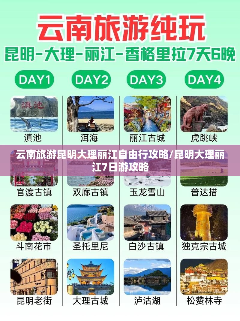云南旅游昆明大理丽江自由行攻略/昆明大理丽江7日游攻略
