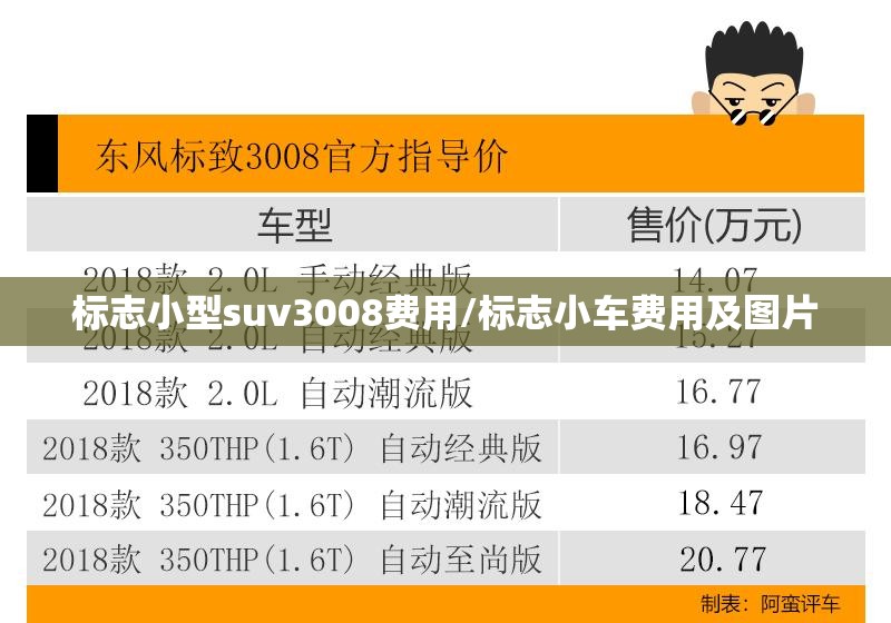 标志小型suv3008费用/标志小车费用及图片 标志小型suv3008费用/标志小车费用及图片