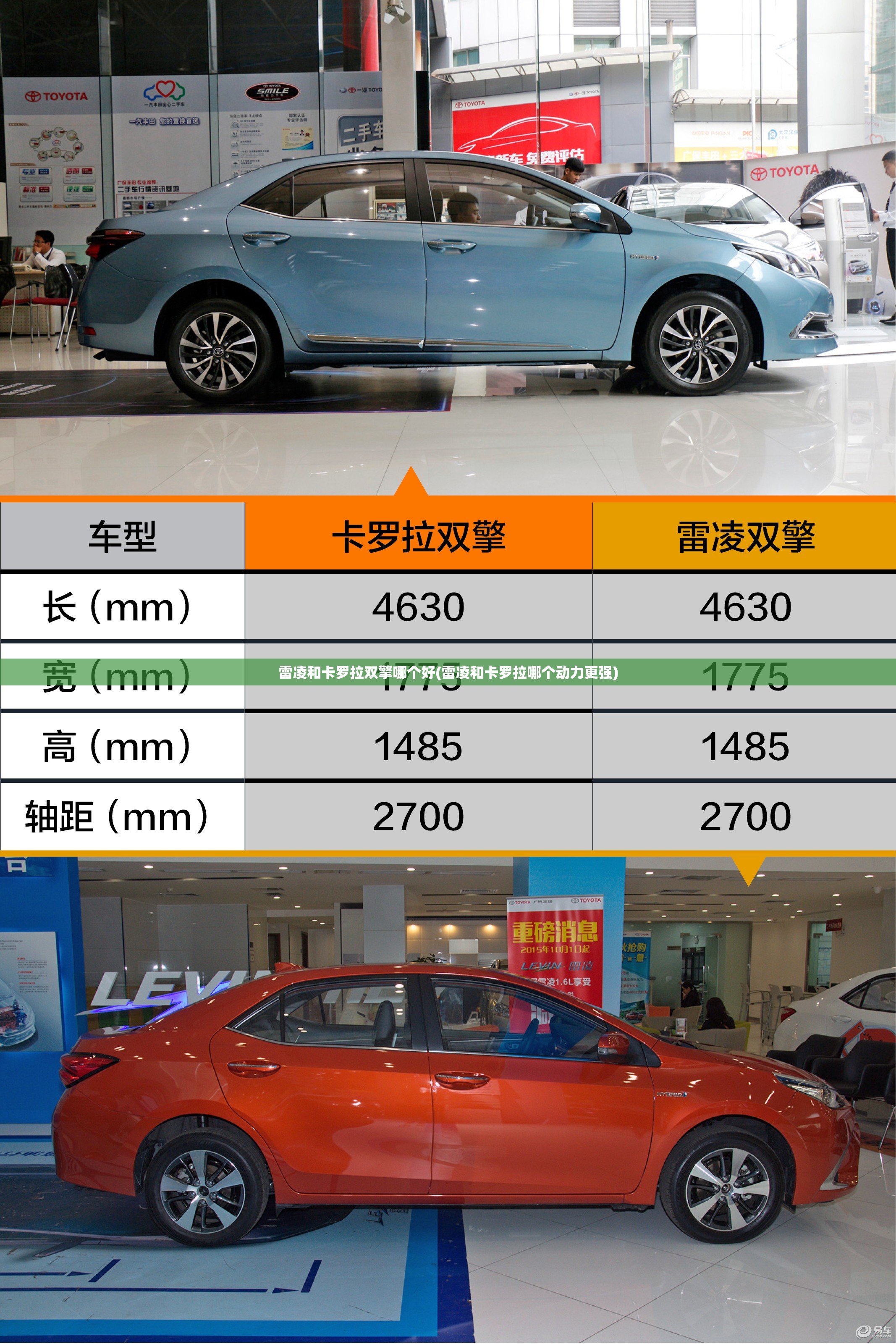 雷凌和卡罗拉双擎哪个好(雷凌和卡罗拉哪个动力更强)