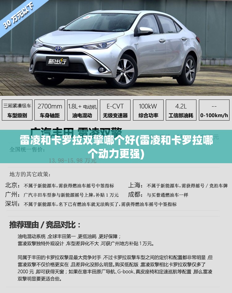 雷凌和卡罗拉双擎哪个好(雷凌和卡罗拉哪个动力更强)