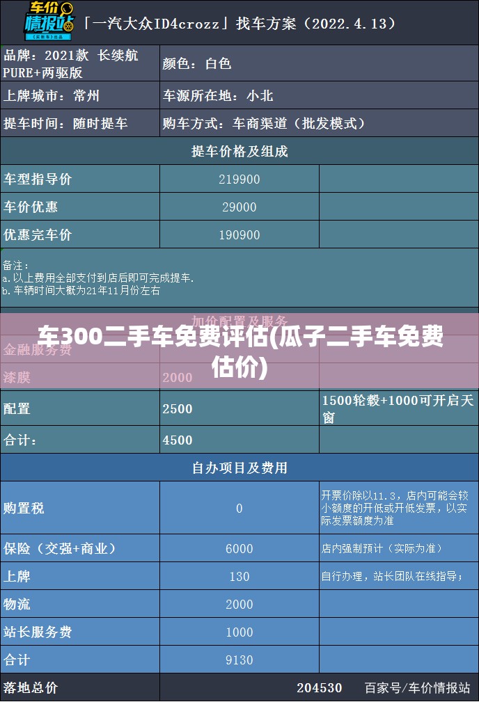 车300二手车免费评估(瓜子二手车免费估价) 车300二手车免费评估(瓜子二手车免费估价)