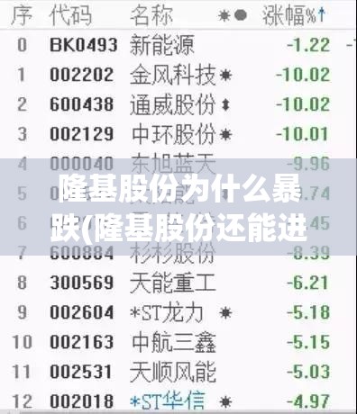 隆基股份为什么暴跌(隆基股份还能进吗) 隆基股份为什么暴跌(隆基股份还能进吗)