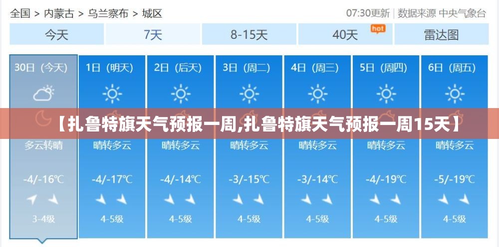 【扎鲁特旗天气预报一周,扎鲁特旗天气预报一周15天】 【扎鲁特旗天气预报一周,扎鲁特旗天气预报一周15天】