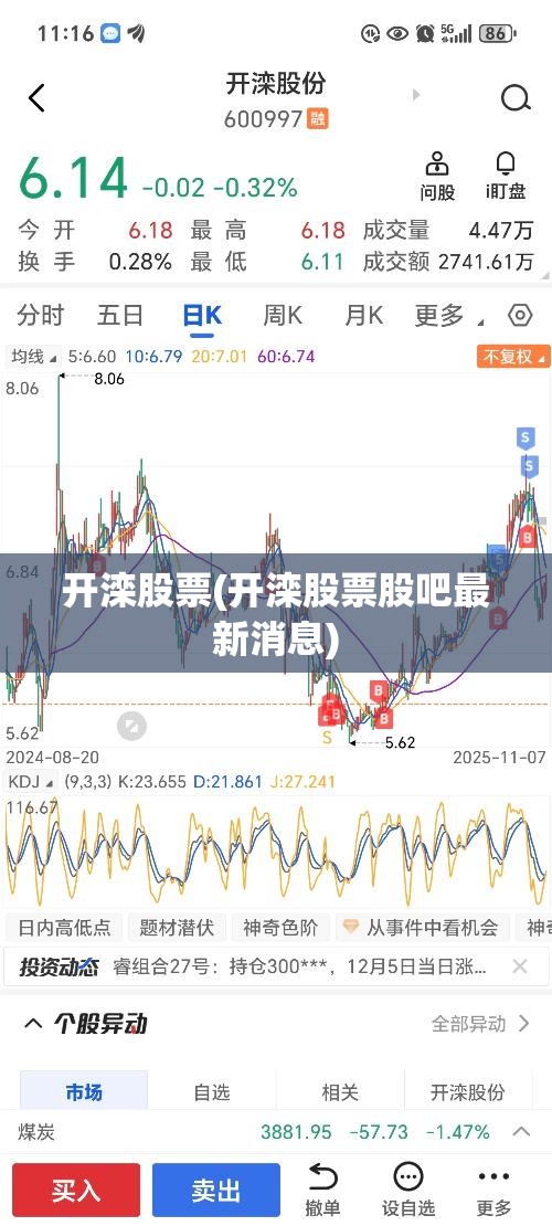 开滦股票(开滦股票股吧最新消息) 开滦股票(开滦股票股吧最新消息)