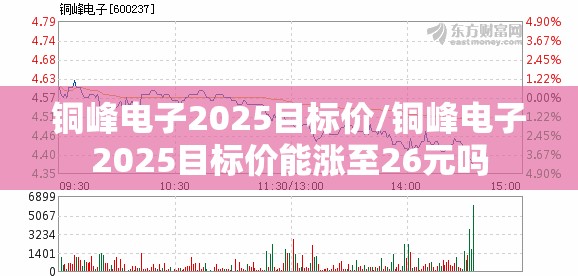 铜峰电子2025目标价/铜峰电子2025目标价能涨至26元吗 铜峰电子2025目标价/铜峰电子2025目标价能涨至26元吗