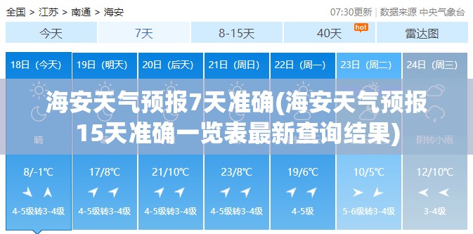 海安天气预报7天准确(海安天气预报15天准确一览表最新查询结果) 海安天气预报7天准确(海安天气预报15天准确一览表最新查询结果)